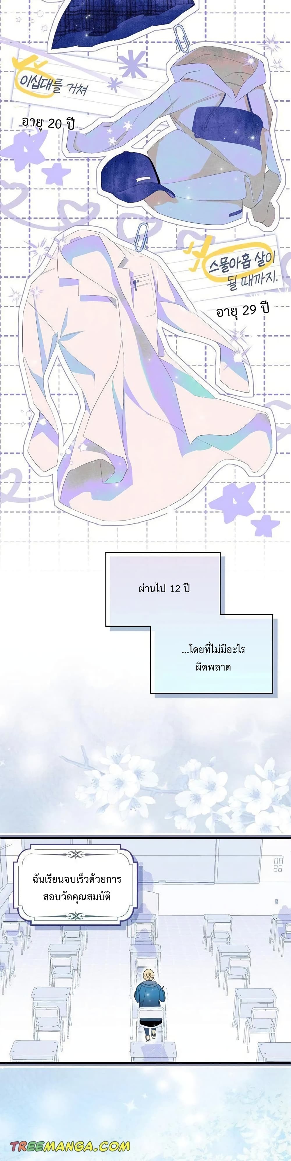 My Body Has Been Possessed By Someone ตอนที่ 1 (31)
